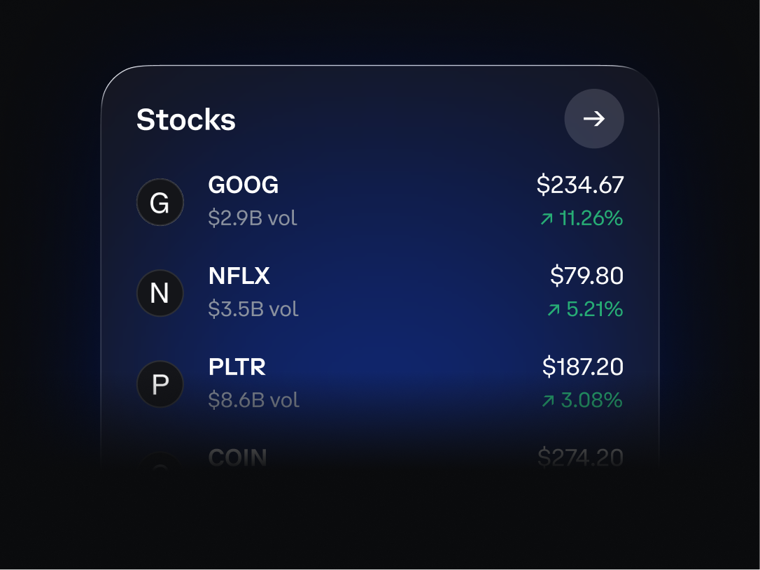 Stocks